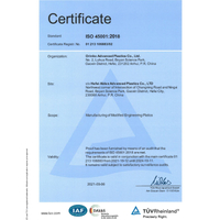 ISO45001