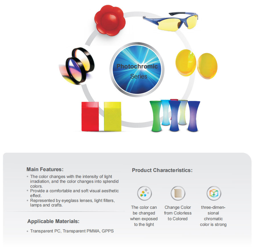 Raupapa Photochromic