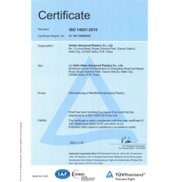 ISO14001