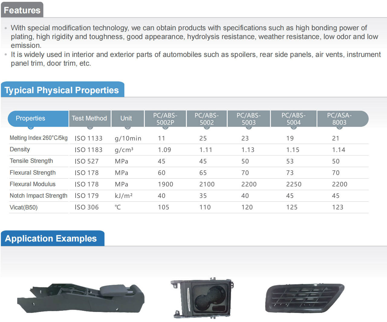 PC-ABS-materiale1